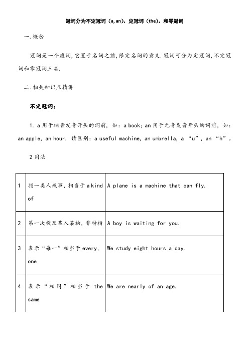 初中英语冠词用法总结及练习与解析