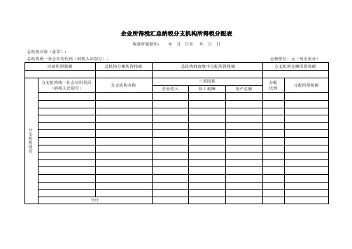 企业所得税汇总纳税分支机构所得税分配表