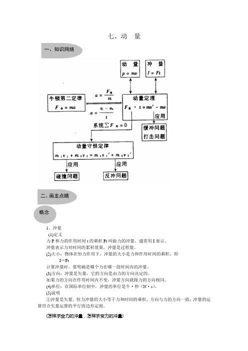 高考复习——《动量》典型例题复习