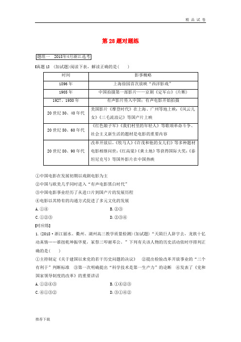 (浙江专版)2019高考历史一轮复习 第二部分 加试题型 一、加试选择题对题练 第28题对题练