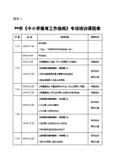 市《中小学德育工作指南》专项培训课程表【模板】