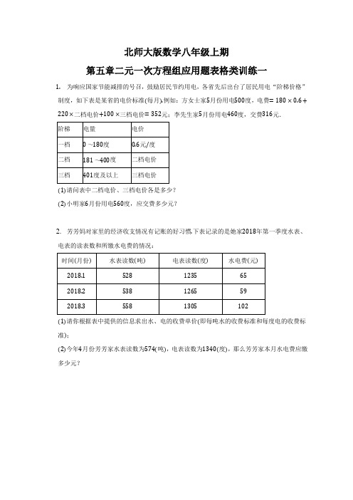 北师大版数学八年级上期第五章二元一次方程组应用题表格类训练(含答案)