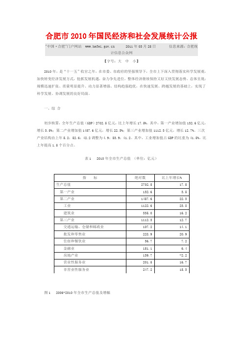 合肥市2010年国民经济和社会发展统计公报