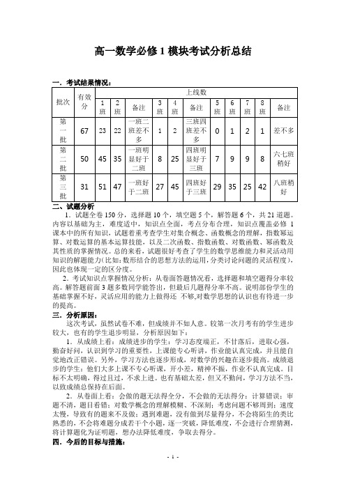 高一数学必修1模块考试分析总结