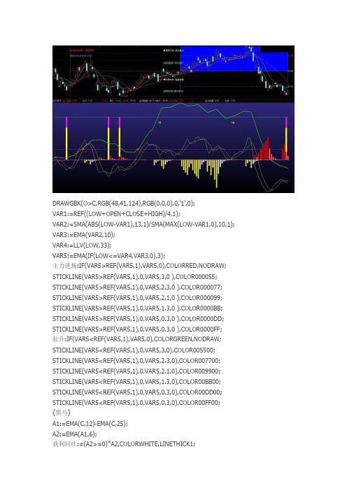 通达信组合公式 抓牛黑马副图指标