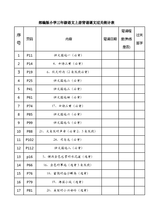 部编版小学语文三年级上册必背和选背课文及过关统计表