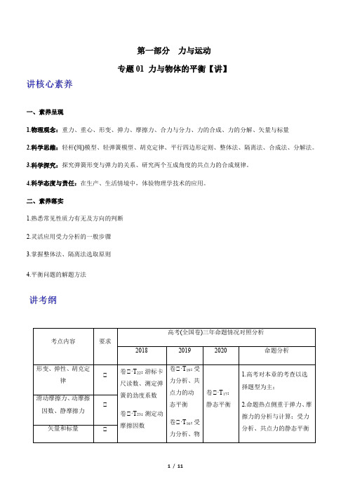 专题01 力与物体的平衡【讲】-2021年高考物理二轮讲练测解析版