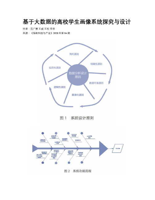 基于大数据的高校学生画像系统探究与设计