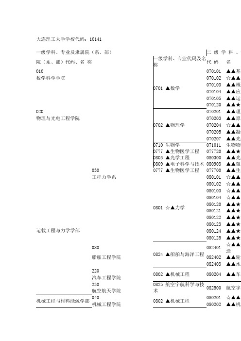 大连理工大