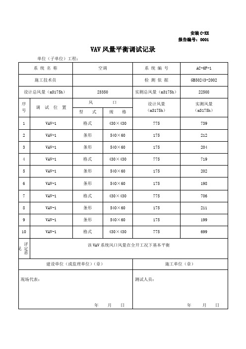 风机、空调箱、VAV风量平衡调试记录表式