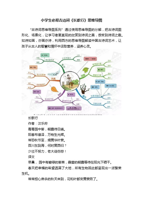 小学生必背古诗词《长歌行》思维导图