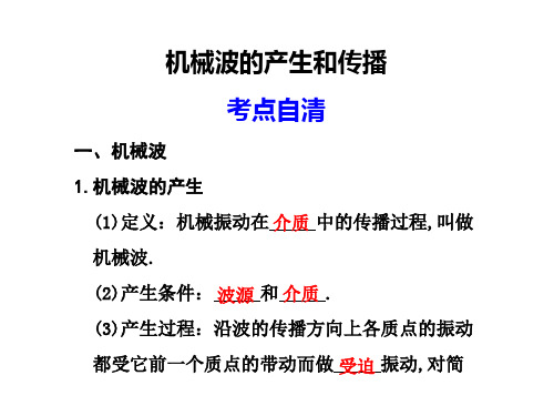 机械波的产生和图像,