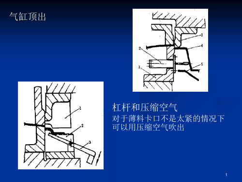 汽车覆盖件模具设计与制造8