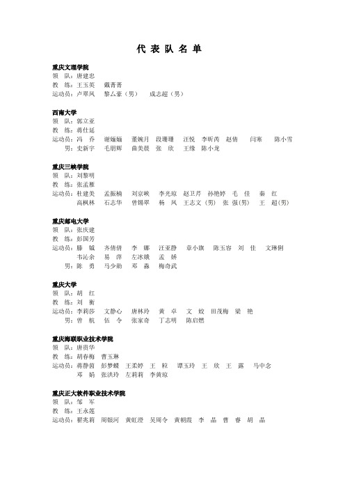 重庆市2013年大学生健美操及排舞比赛报名表