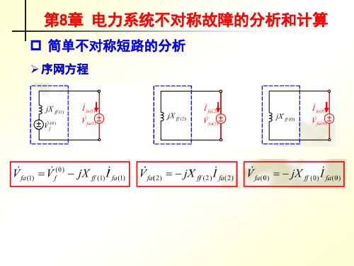 第8章 电力系统不对称故障的分析和计算_2014