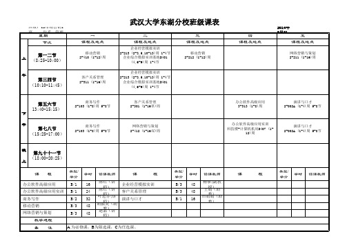 市场营销专业课表