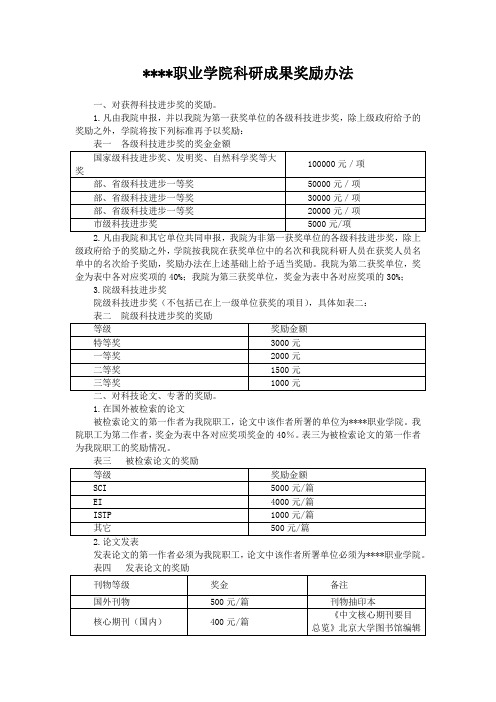 某职业学院科研成果奖励办法