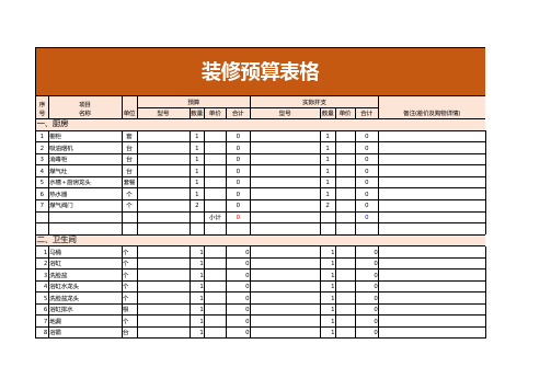 装修预算表格