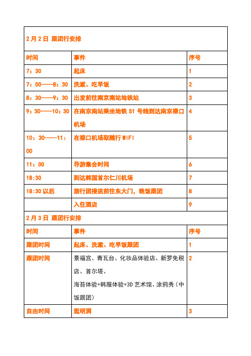 韩国自由行行程安排计划