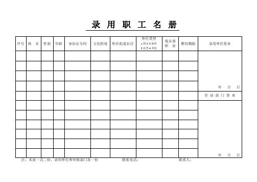 录用职工名册和录用职工登记表.doc