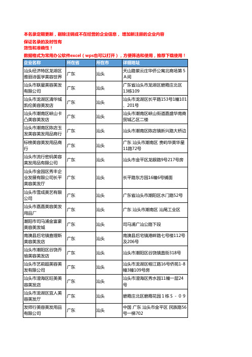 2020新版广东汕头个人护理企业公司名录名单黄页联系方式大全64家