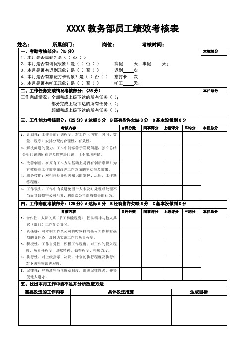 儿童英语教育机构-教务部门绩效考核表