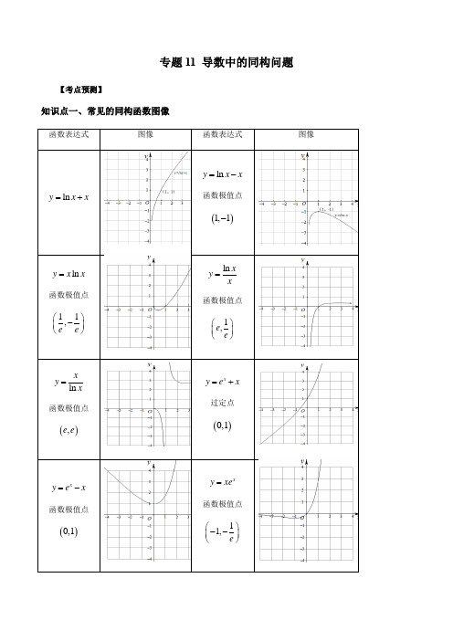 2023年数学高考复习真题演练(2021-2022年高考真题)11 导数中的同构问题(含详解)