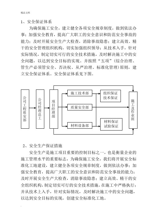 安全生产的技术组织措施