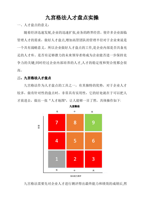 人才盘点九宫格法