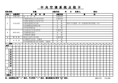 中央空调系统点检卡