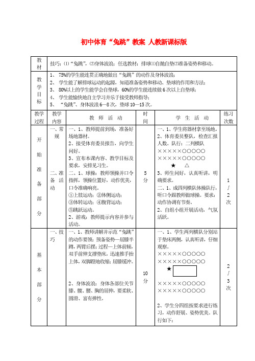 初中体育“兔跳”教案 人教新课标版