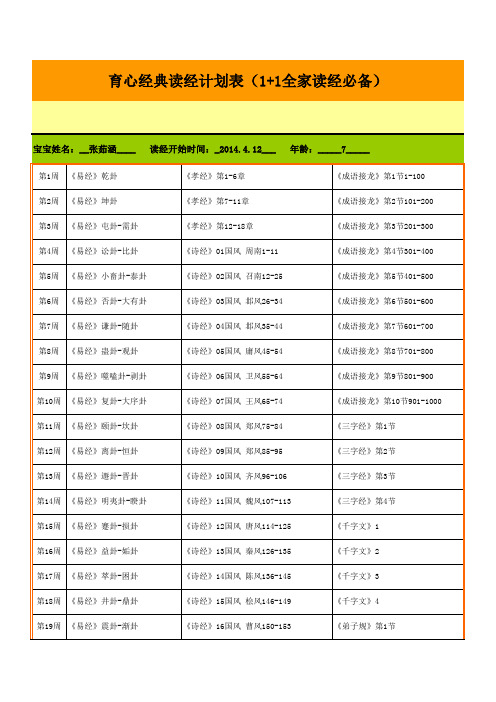 1+1全套经典学习计划表 (2)