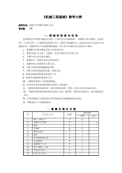 《机械工程基础》教学大纲