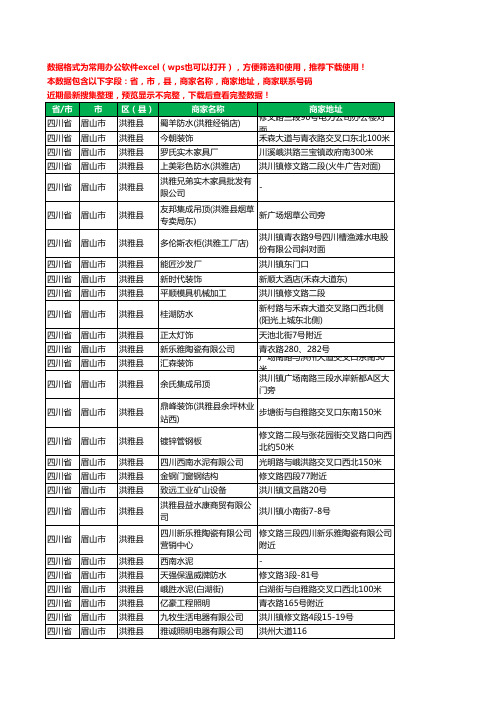 2020新版四川省眉山市洪雅县家具有限公司工商企业公司商家名录名单黄页联系电话号码地址大全40家