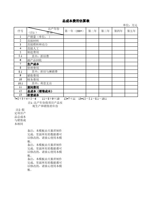 总成本费用估算表Excel模板 (2)