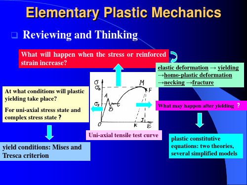 6-plastic mechanics 弹塑性力学讲义 英文版 教学课件