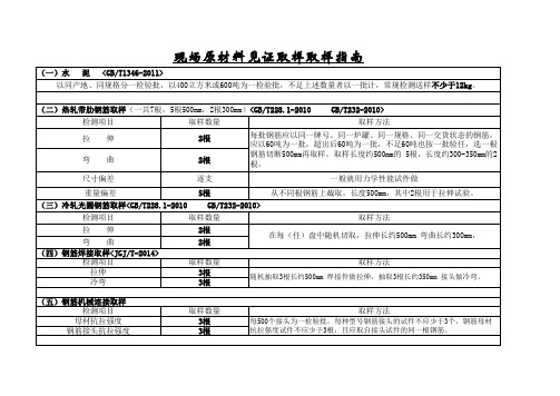 现场原材料见证取样指南