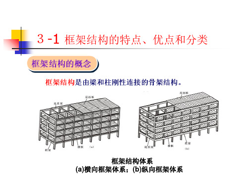 教学课件第三章框架结构