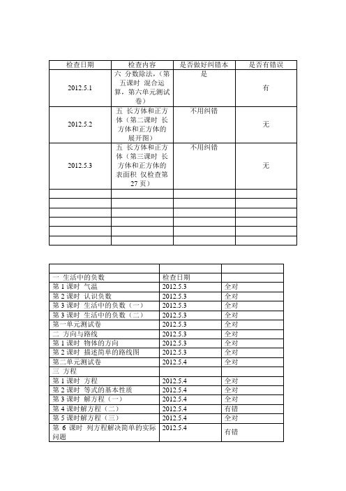 纠错本格式