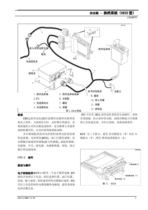 TR-60变速箱CEC2(维修手册)