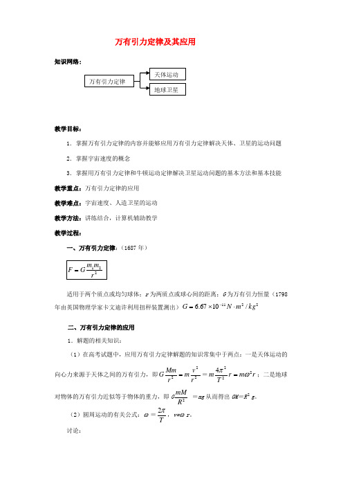 江苏石榴高级中学高三物理第一轮复习 第五章 万有引力定律及其应用教案 人教版