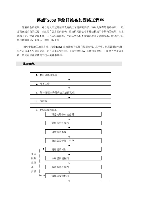 芳纶纤维布施工程序综述