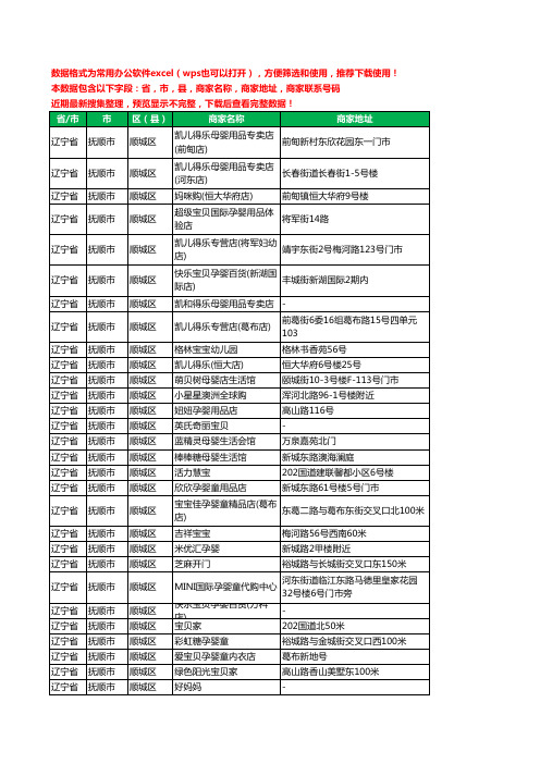 2020新版辽宁省抚顺市顺城区育婴工商企业公司商家名录名单黄页联系电话号码地址大全38家