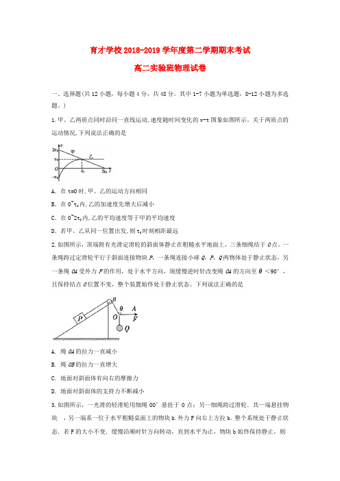 安徽省滁州市定远县育才学校2018_2019学年高二物理下学期期末考试试题(实验班)