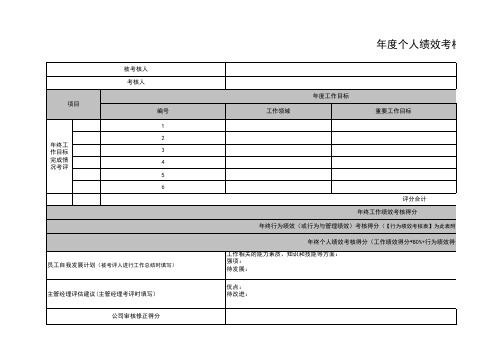 个人年度(季度)绩效考核+行为绩效评估表