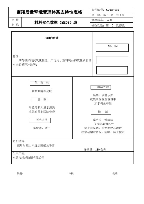 10#白矿油  MSDS