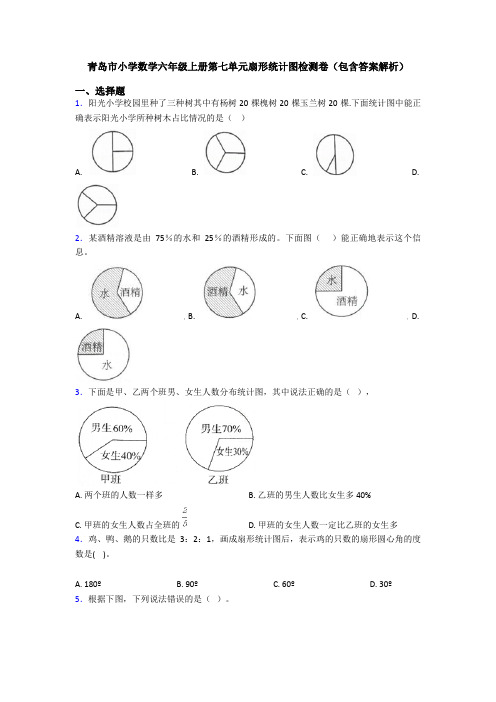 青岛市小学数学六年级上册第七单元扇形统计图检测卷(包含答案解析)