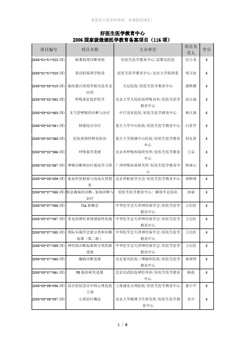 好医生医学教育中心