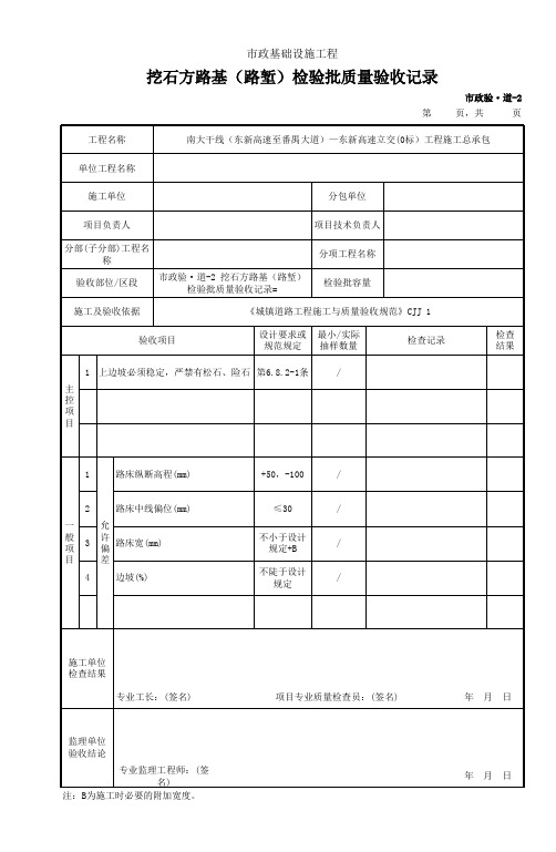 市政验道2 挖石方路基(路堑)检验批质量验收记录=