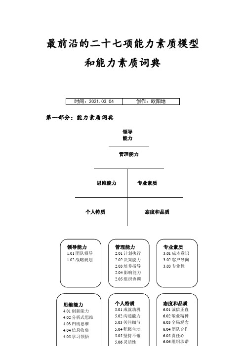 最前沿的二十七项能力素质模型词典.doc之欧阳地创编